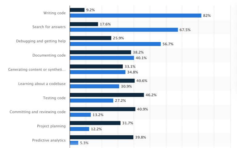 Statista.png