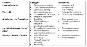 table-300x161.jpg